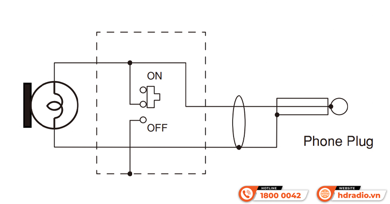 Micro điện động cầm tay TOA DM1100