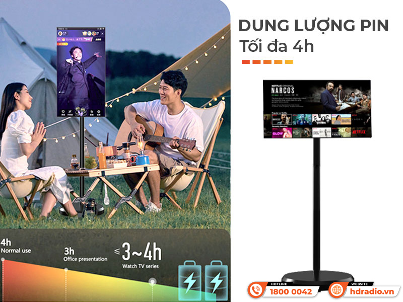 Màn hình Tomko GoWithMe T215G16 