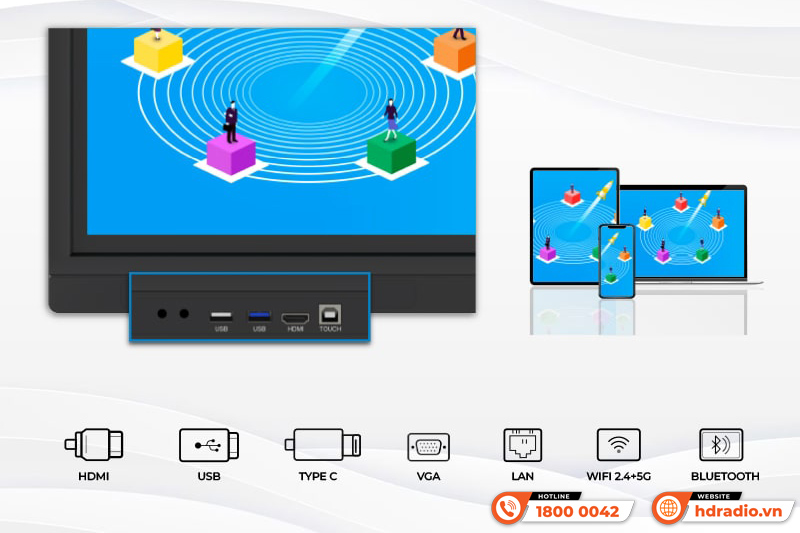 Màn hình tương tác 65 inch S65T09 TOMKO