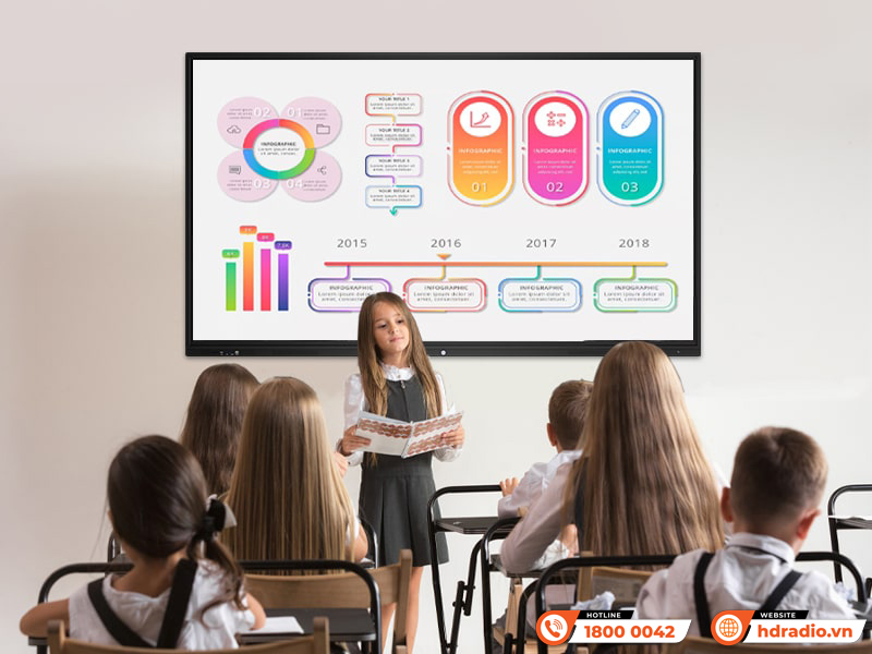 Màn hình tương tác 65 inch S65T09 TOMKO