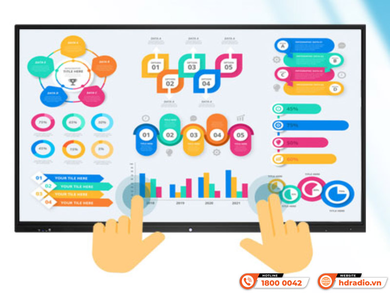 Màn hình tương tác 86 inch S86T09 TOMKO