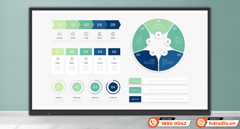  Màn hình tương tác T6XP75M TOMKO