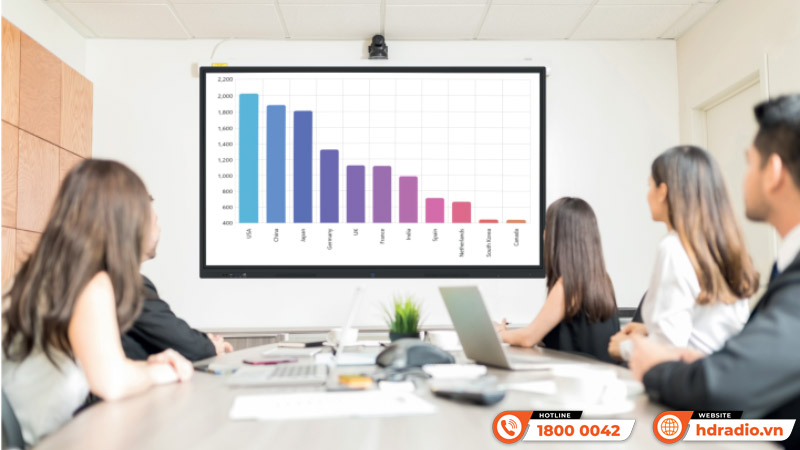  Màn hình tương tác T6XP75M TOMKO