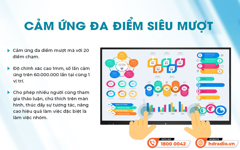 Màn hình tương tác 86inch TOMKO H6-860