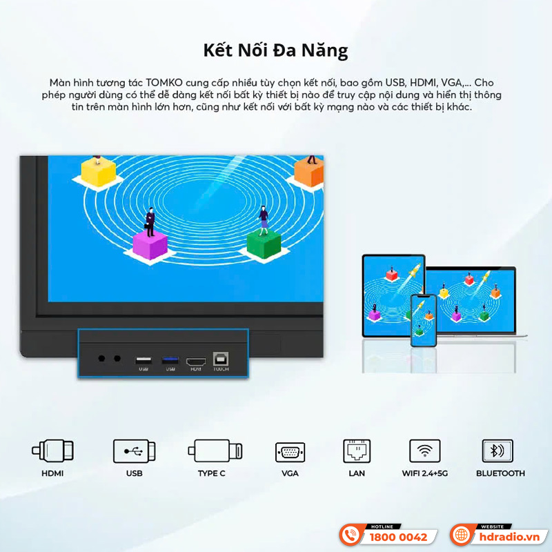 Màn hình tương tác 86inch TOMKO H6-860
