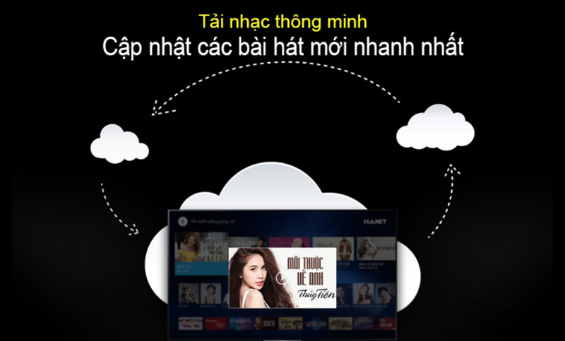 dau-karaoke-hanet-playx-pro-va-o-cung-4tb-4