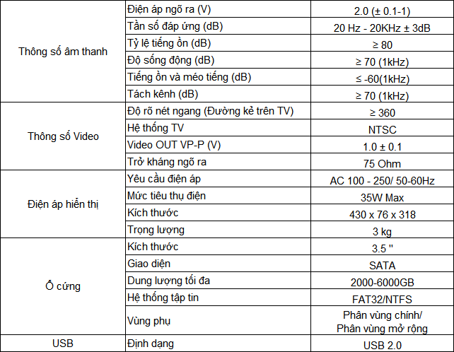 thông số kỹ thuật