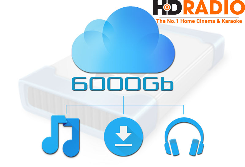 dung lượng lưu trữ khủng