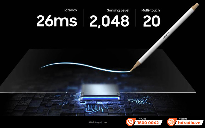 Màn hình tương tác Samsung Flip Pro