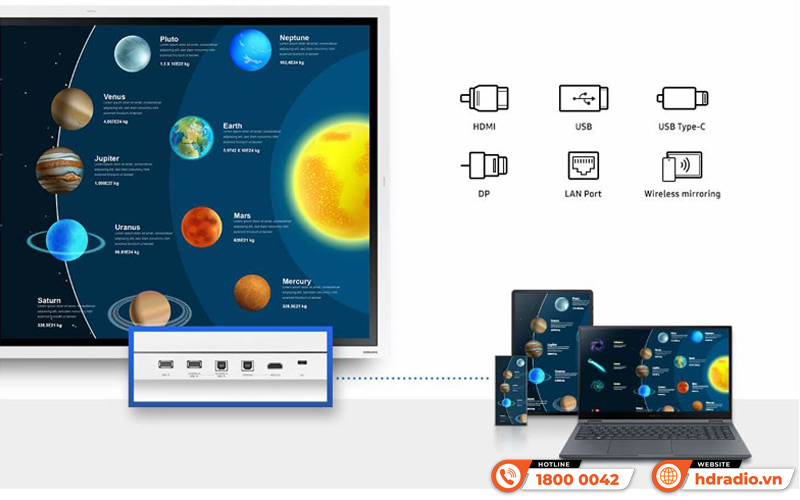 Màn hình tương tác Samsung Flip Pro