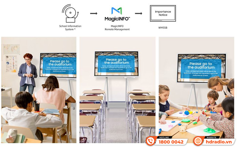 Màn hình tương tác Samsung Flip Pro