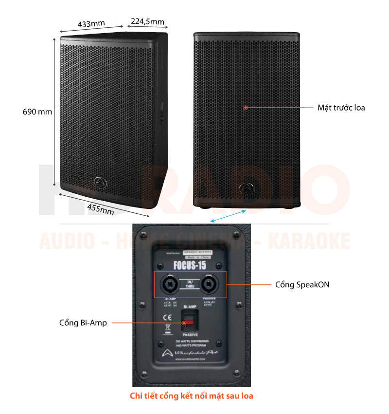 Chú thích loa Wharfedale Focus 15
