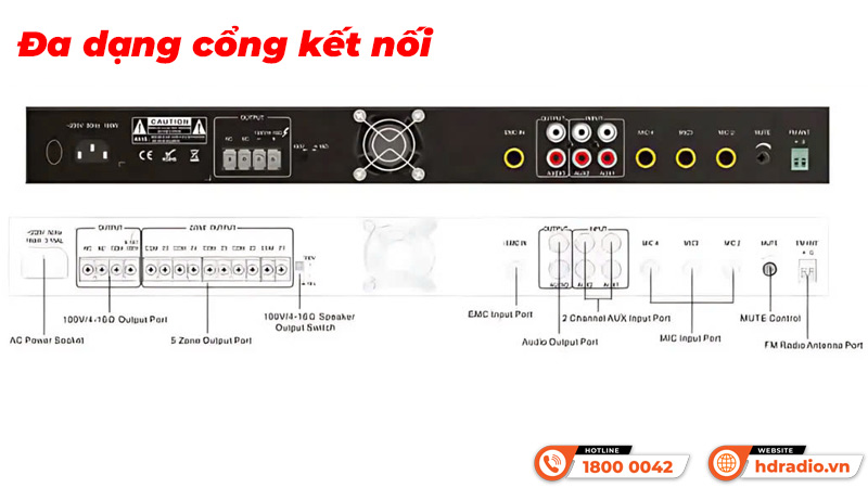 Kết nối Amply 5 vùng ITC TI-500DTB