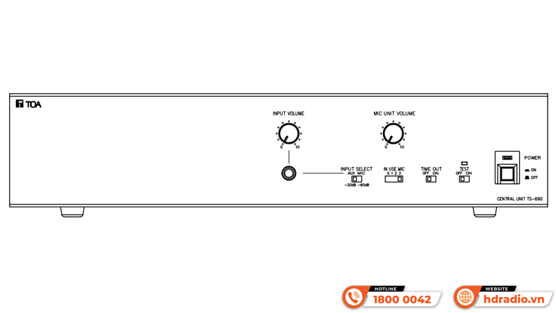 Bộ điều khiển TOA TS-690-AS