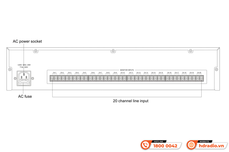 Bộ giám sát 20 kênh ITC T-6220 Bộ giám sát 20 kênh ITC T-6220