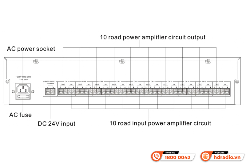 Bộ giám sát đường truyền loa ITC T-6242