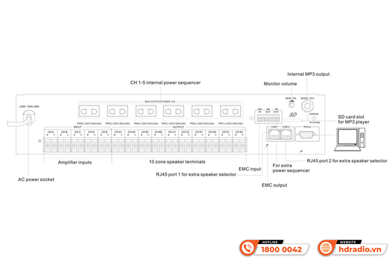 Bộ hẹn giờ và phát lại âm thanh ITC T-6232