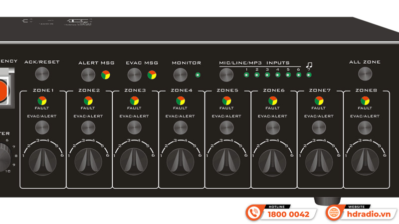 Bộ điều khiển trung tâm ITC VA-6200MA hỗ trợ 8 vùng loa
