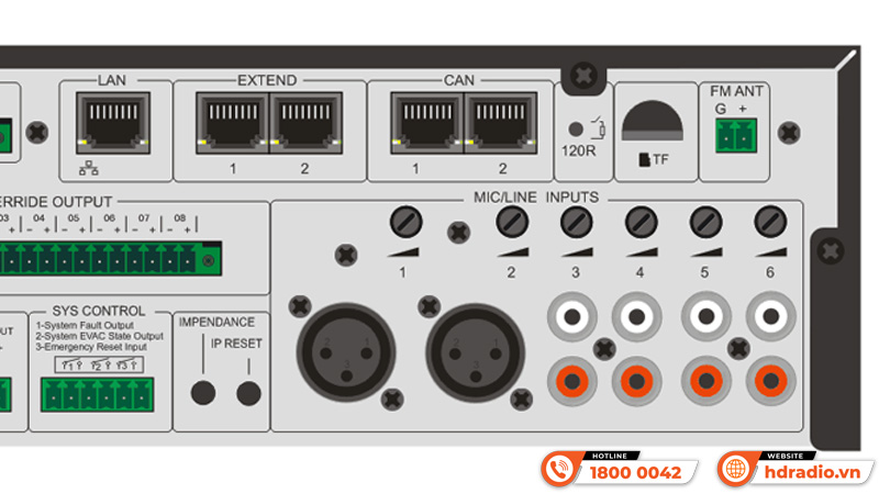 Bộ điều khiển trung tâm ITC VA-6200MA hỗ trợ 8 vùng loa