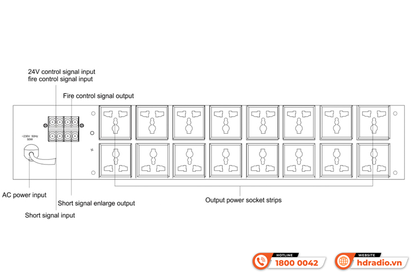 Bộ quản lý nguồn 16 kênh ITC T-6216
