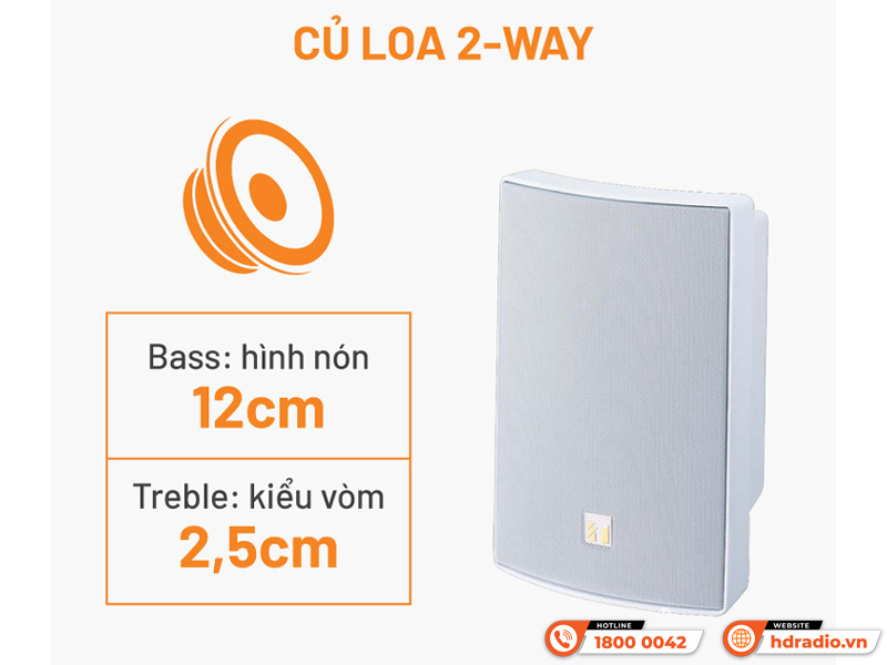 Loa hộp treo tường TOA BS-1030W