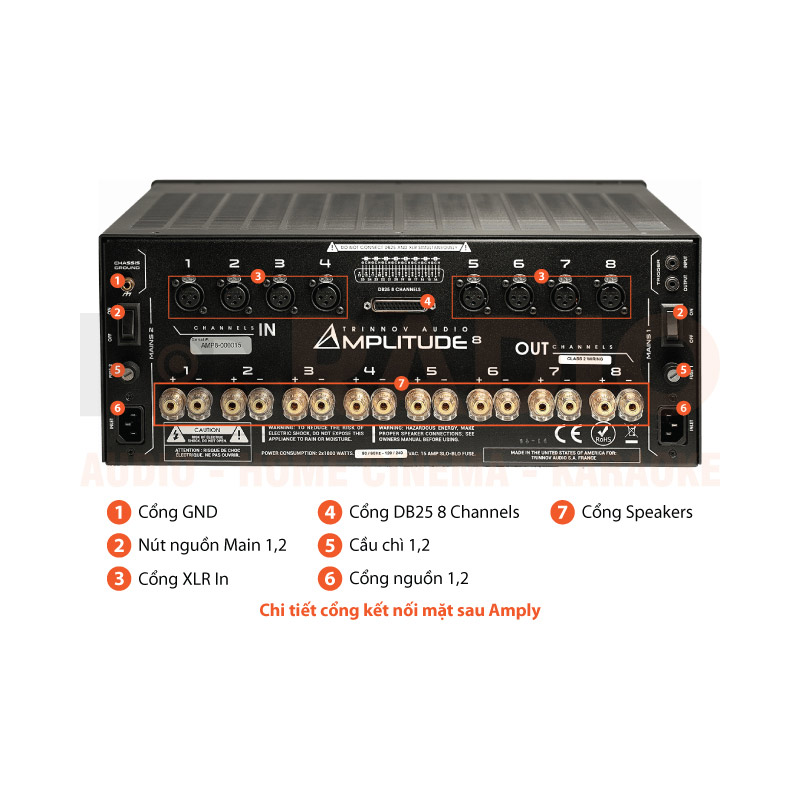 Chú thích Amply Trinnov Amplitude 8