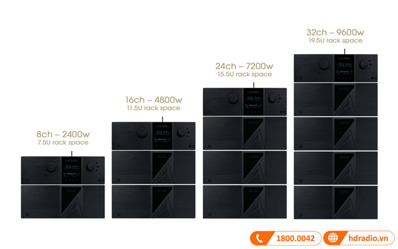Khử ồn Amply Trinnov Amplitude 8
