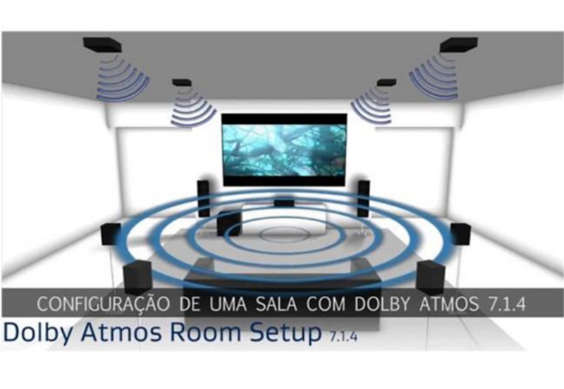 Amply-Pioneer-SC-LX701-2