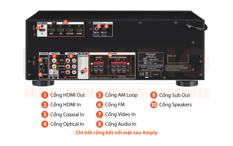 Chú thích Amply Pioneer VSX-330