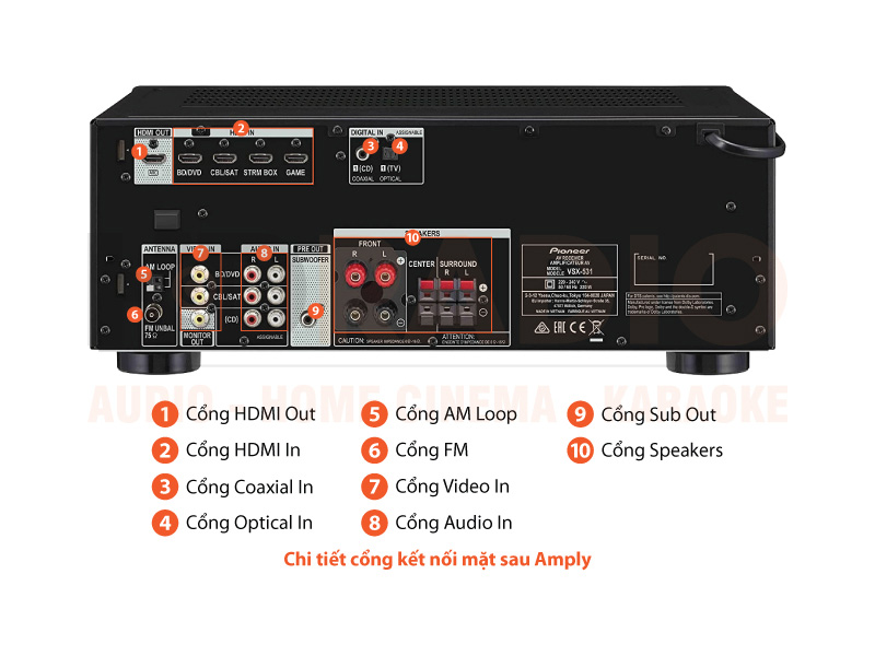 Chú thích Amply Pioneer VSX-531
