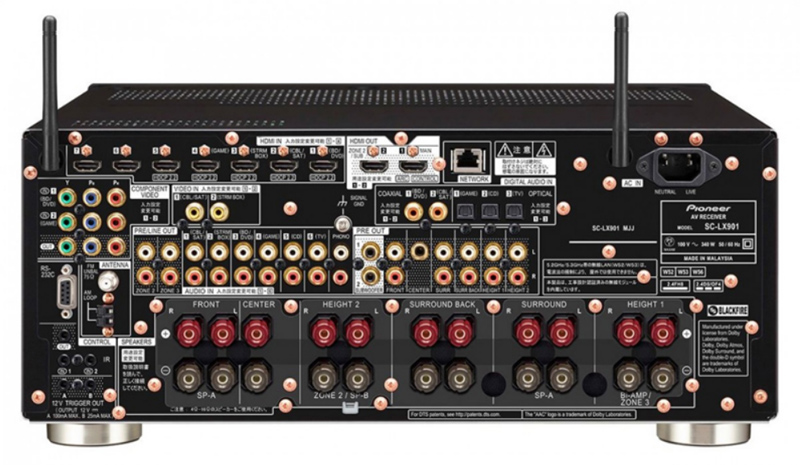 Amply-Pioneer-SC-LX901-1