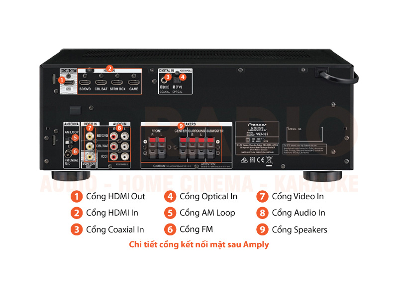 Chú thích Amply Pioneer VSX 325