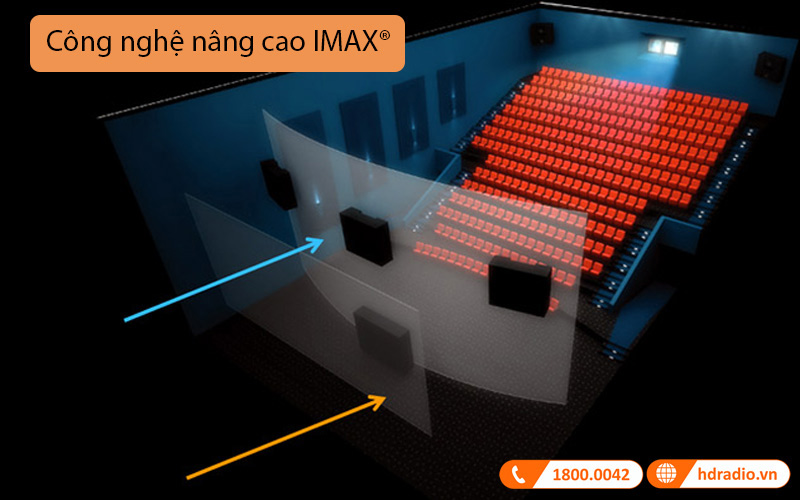 Amply Denon AVC-X4800H