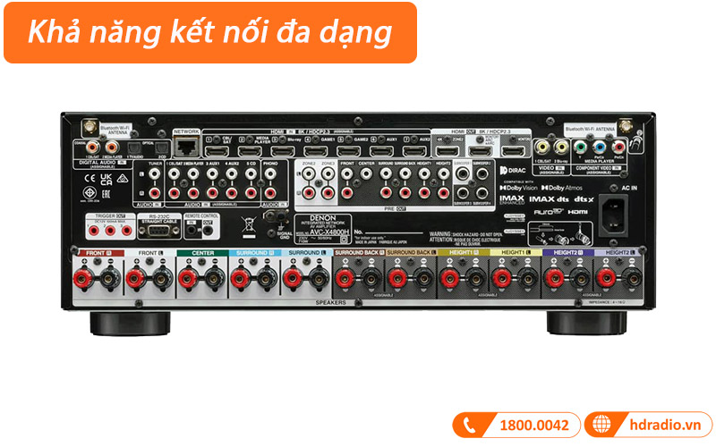 Amply Denon AVC-X4800H