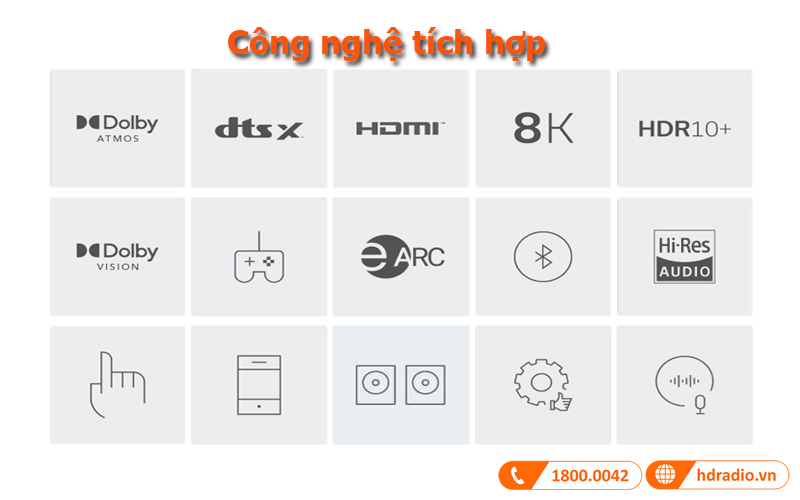 công nghệ tích hợp