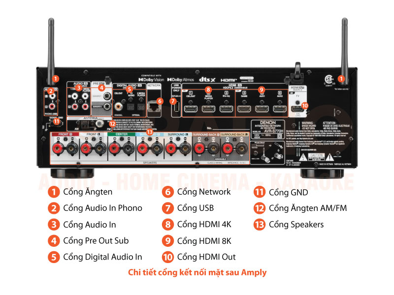Amply Denon AVR-S770H