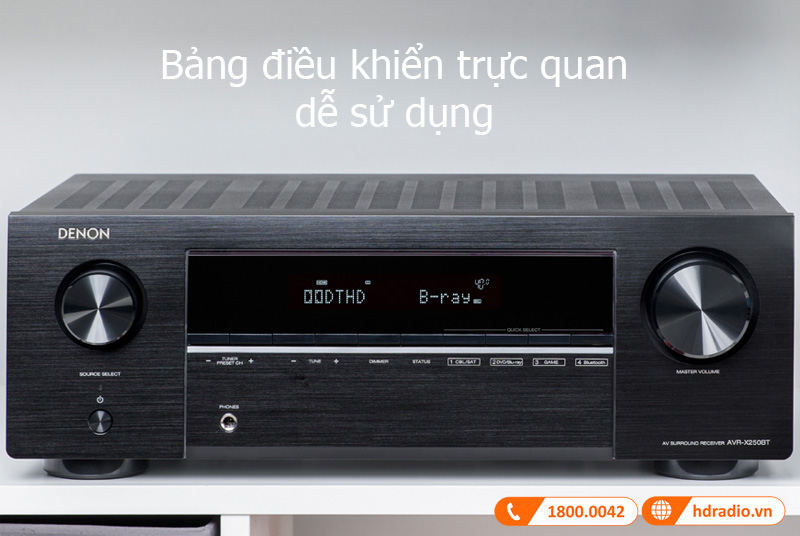 Dieu khien Denon AVR-X250BT