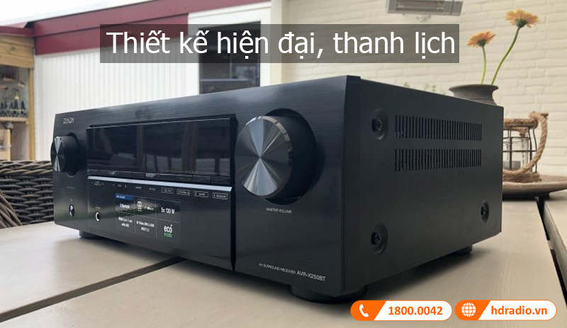 Thiet ke Denon AVR-X250BT