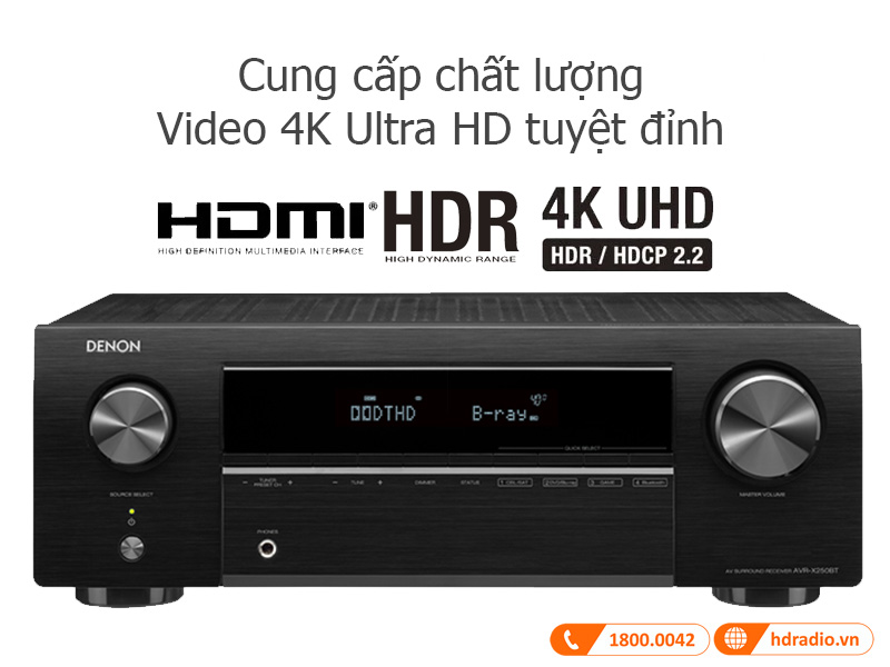 Tinh nang Denon AVR-X250BT