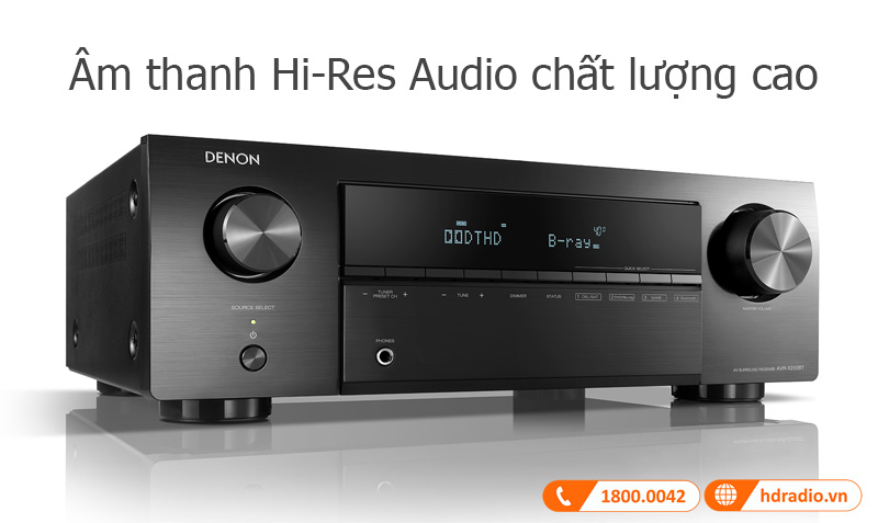 Tinh nang Denon AVR-X250BT