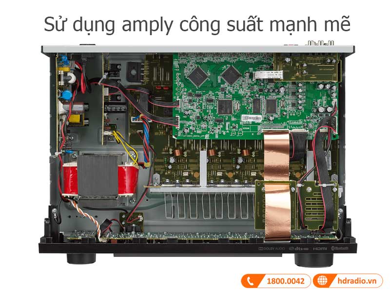 Tinh nang Denon AVR-X250BT