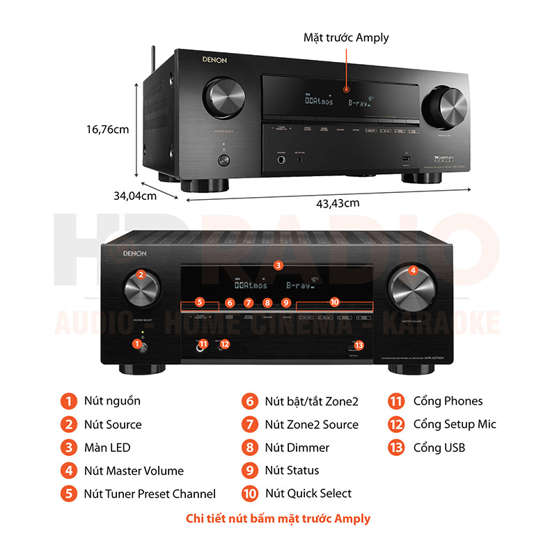 Chu thich amply Denon AVR-X2700H