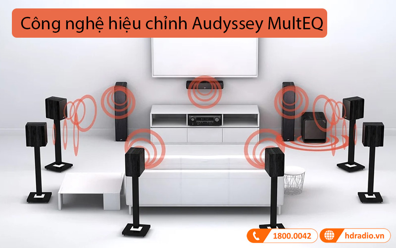 Amply Denon AVR-X3800H