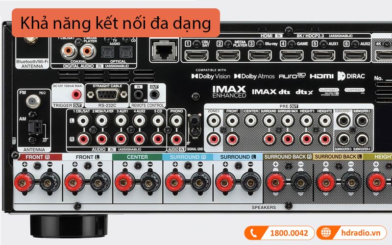 Amply Denon AVR-X3800H