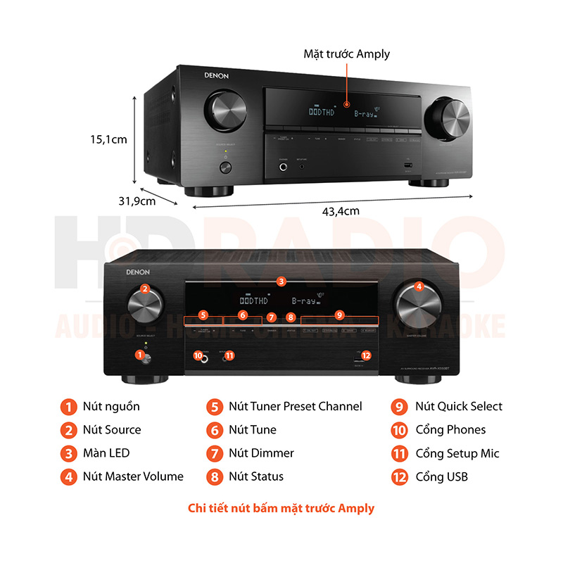 Chú thích amply Denon AVR-X550BT