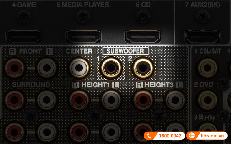 cổng kết nối amply Denon AVC-A110