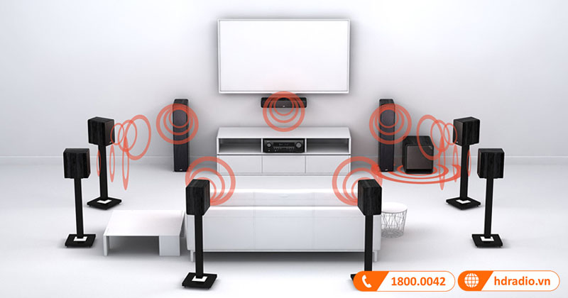 Amply Denon AVC-A110 có thể mở rộng thêm 2 loa