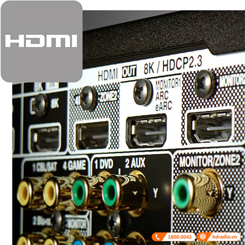 hỗ trợ HDMI ARC 8K