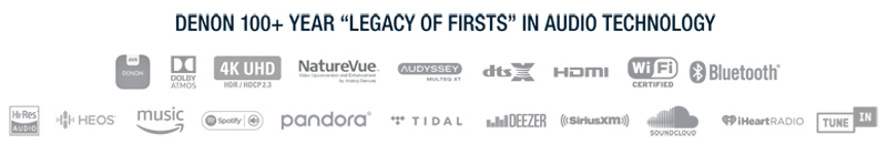 công nghệ trên Amply Denon AVR-S950H 11