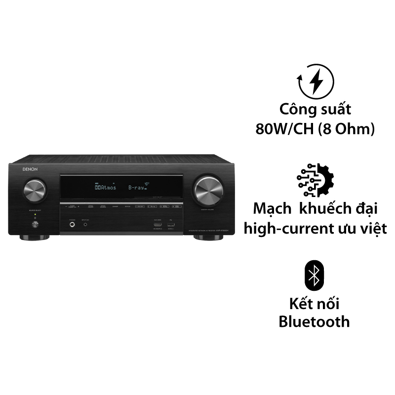 Amply Denon AVR-X1600H